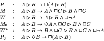 \begin{displaymath}\begin{array}{ll}
P &:\ \ \ A\rhd B\rightarrow \Box (A\rhd B)...
...&:\ \ \ A\rhd \Diamond B\rightarrow \Box (A\rhd B)
\end{array}\end{displaymath}
